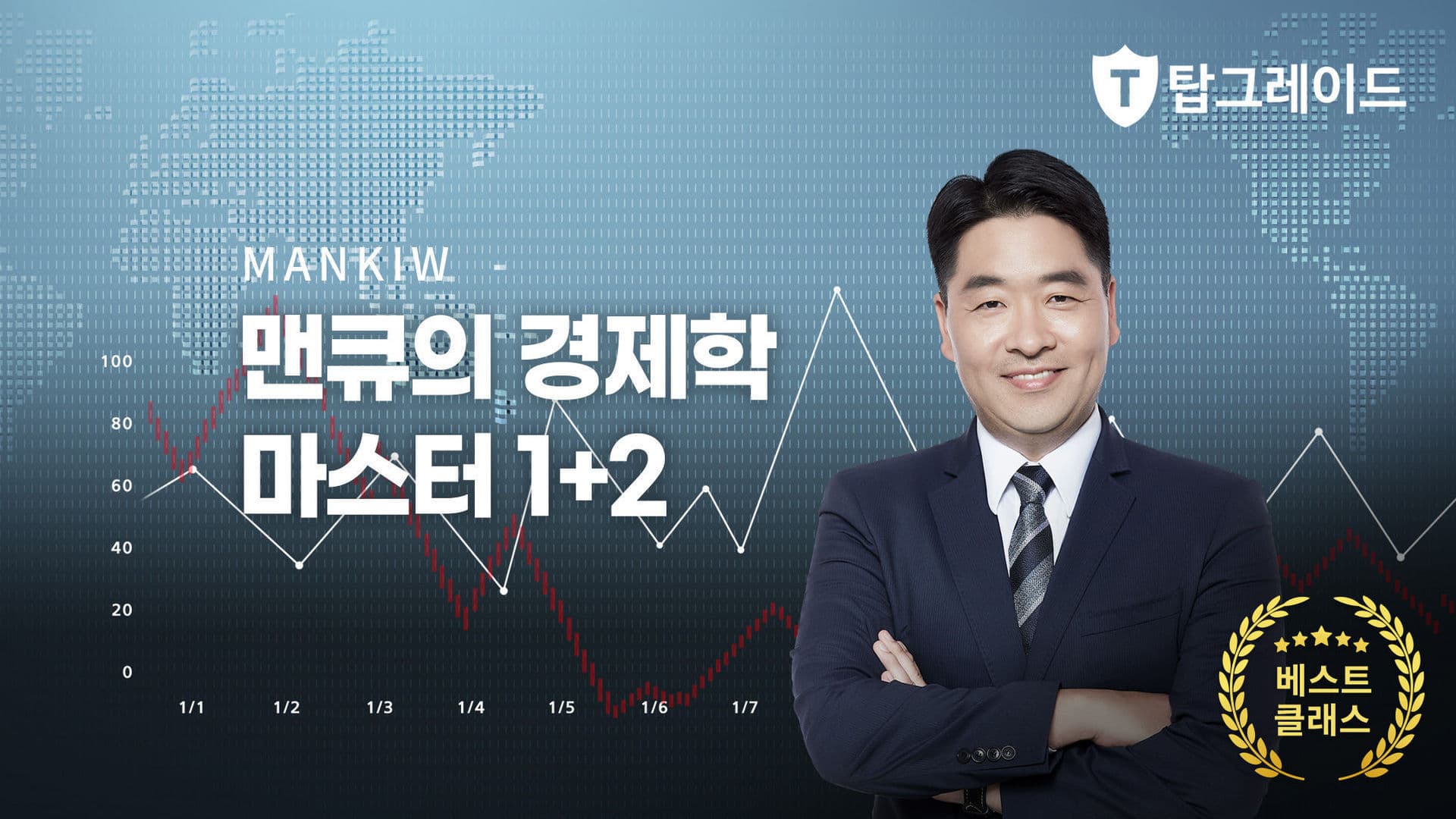 맨큐의 경제학 마스터 1+2